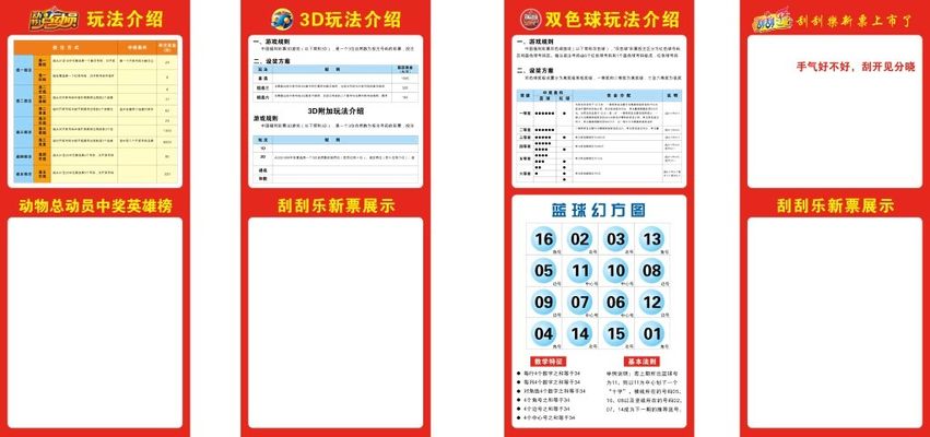 底部_文章阅读排行榜